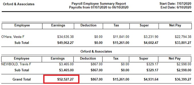 View Payroll Employee Summary Report
