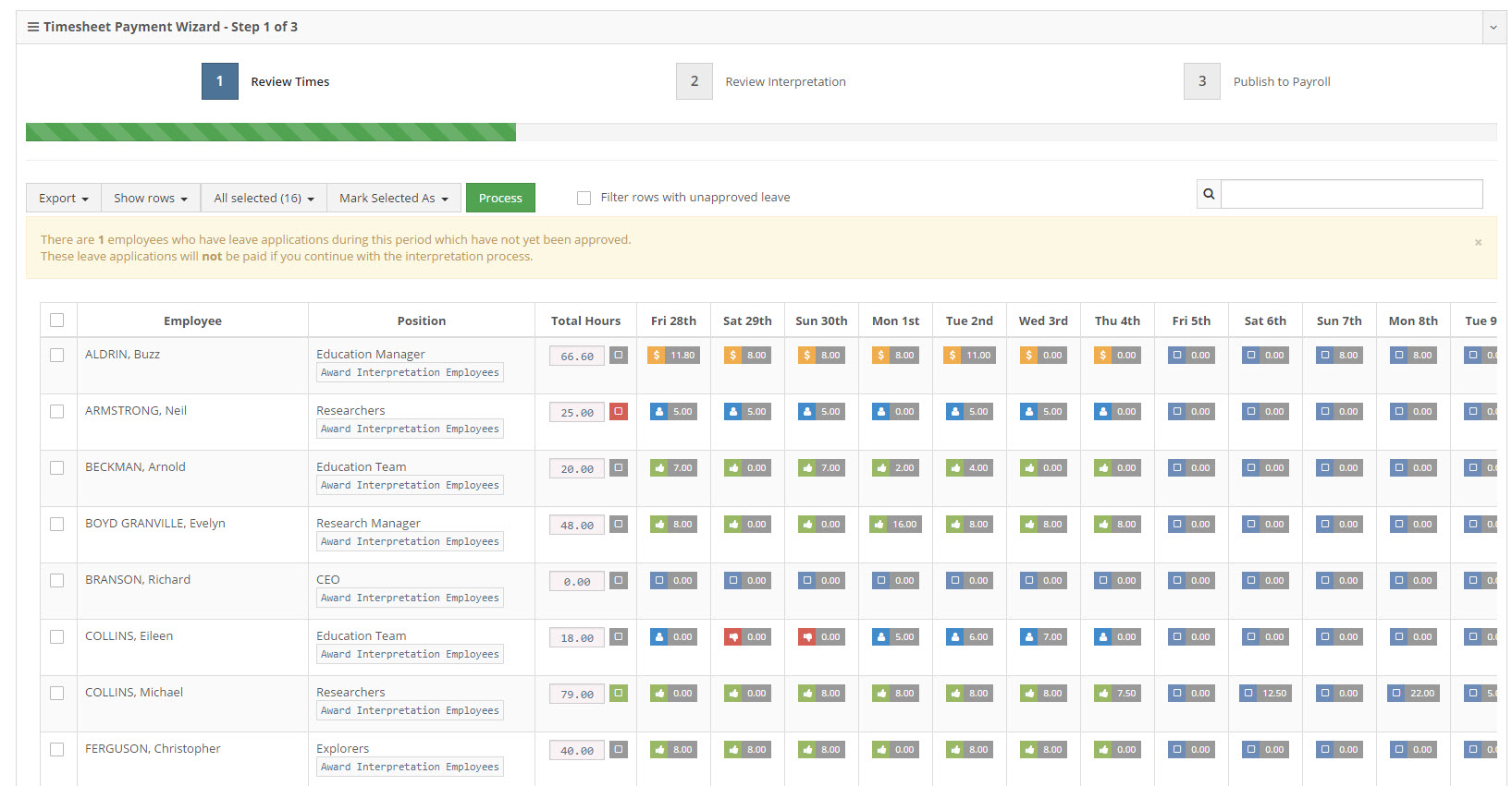 Showing timesheets loaded