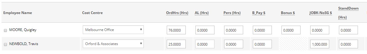  Example payroll for Scnearios 1 and 2 